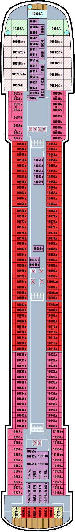 Tenth
