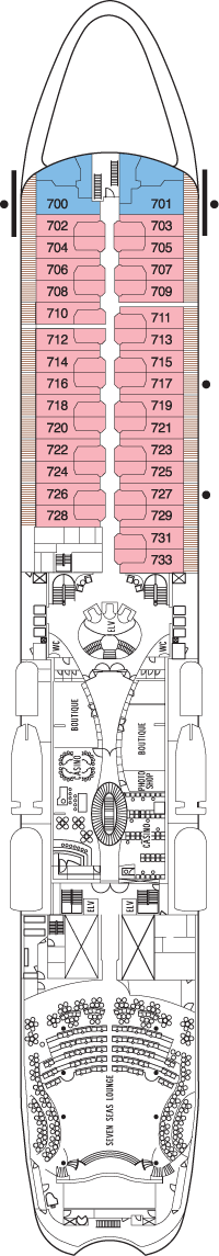 Seventh